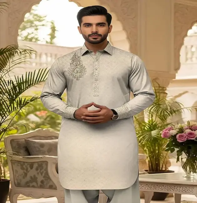 Mens fashion categorey
